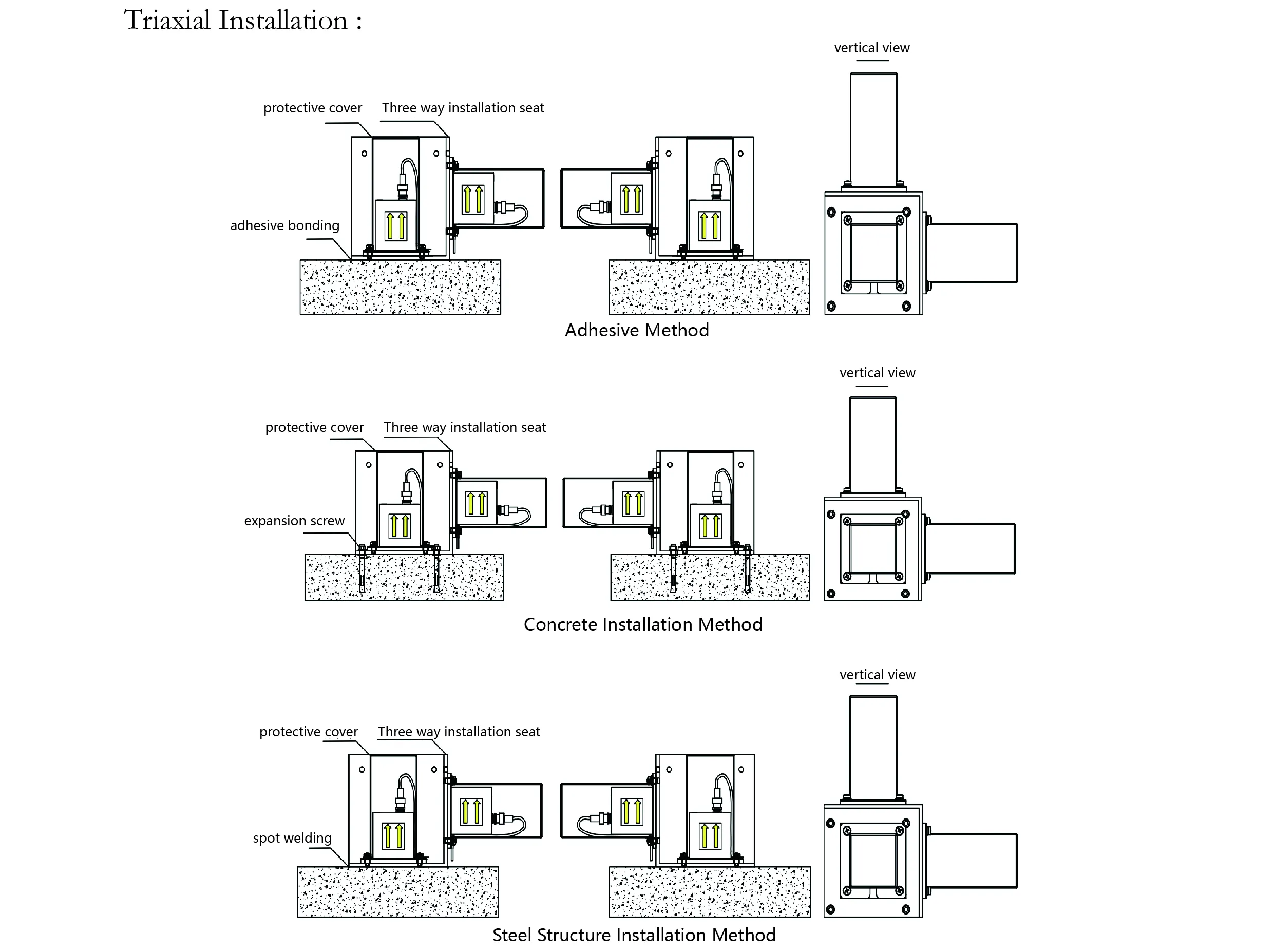 Akselerometer (enkeltakse) JMCZ-2081 bilde 9