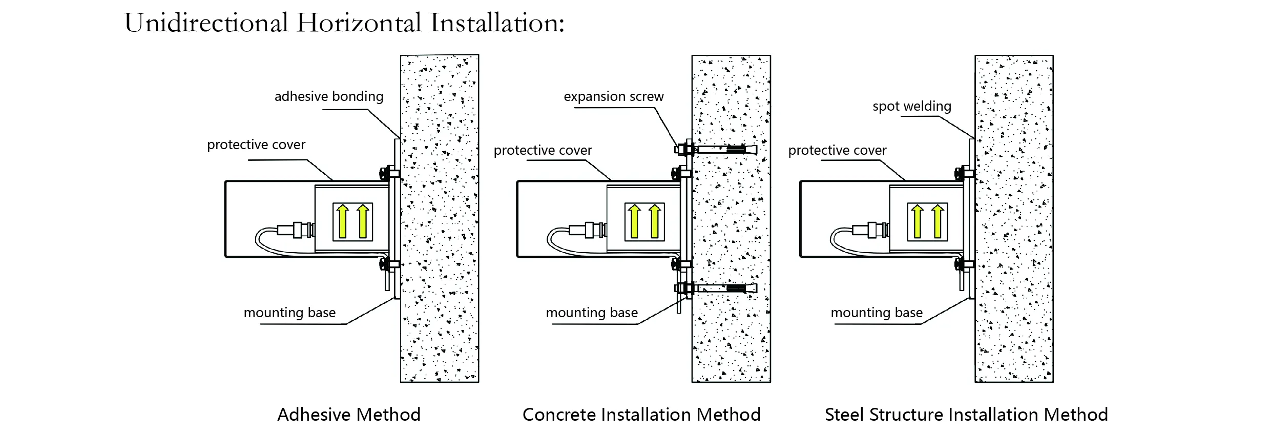 Akselerometer (enkeltakse) JMCZ-2081 bilde 8