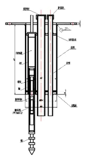 Smart Multipoint Displacement Meter JMDL-31XXAT bilde 7